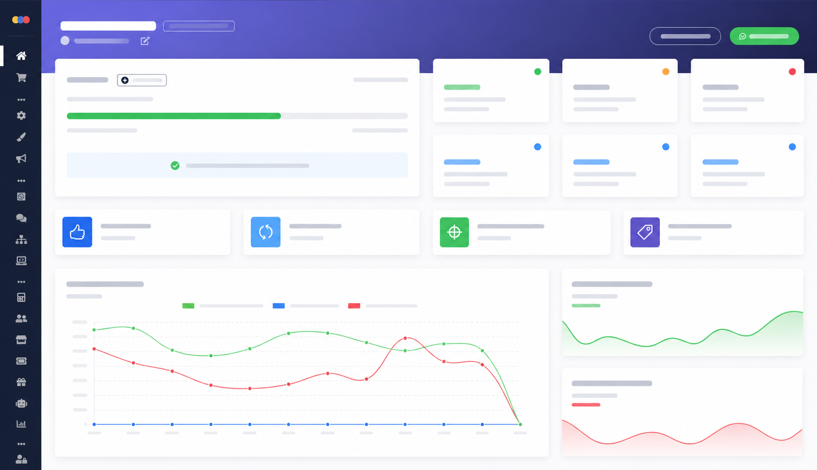 Dashboard da plataforma Smartbis